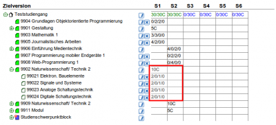 Elemente sortieren 2.png